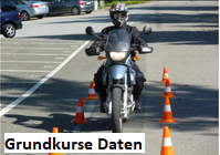 Motorrad Motorradkurs