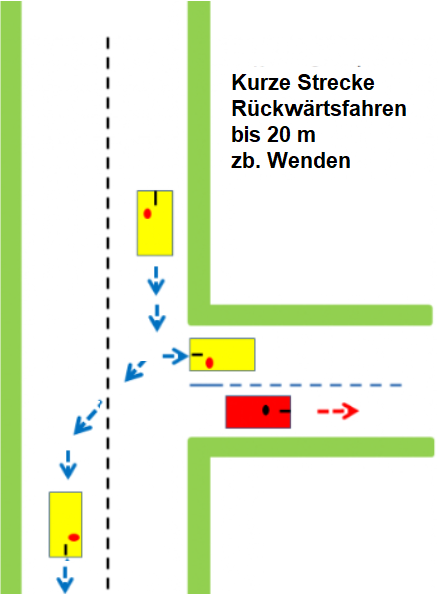 Wenden